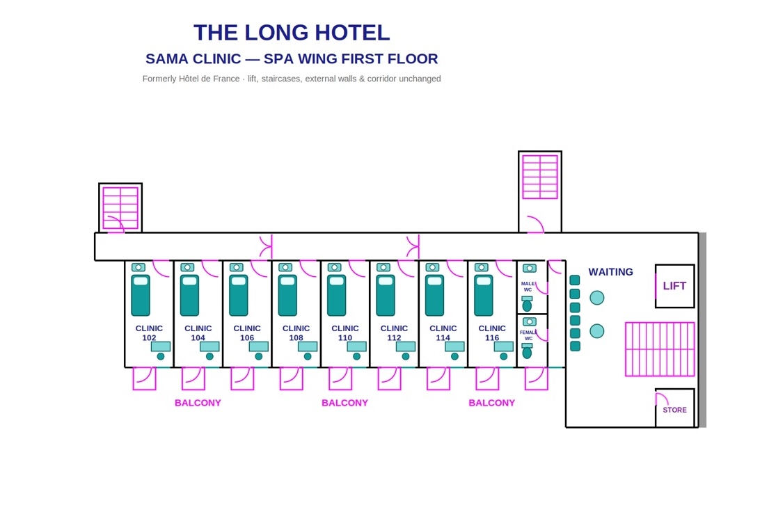 The Long Hotel · Sama Clinic Spa Wing First Floor · illustrative proposed layout showing 8 clinical rooms plus shared WCs and waiting area