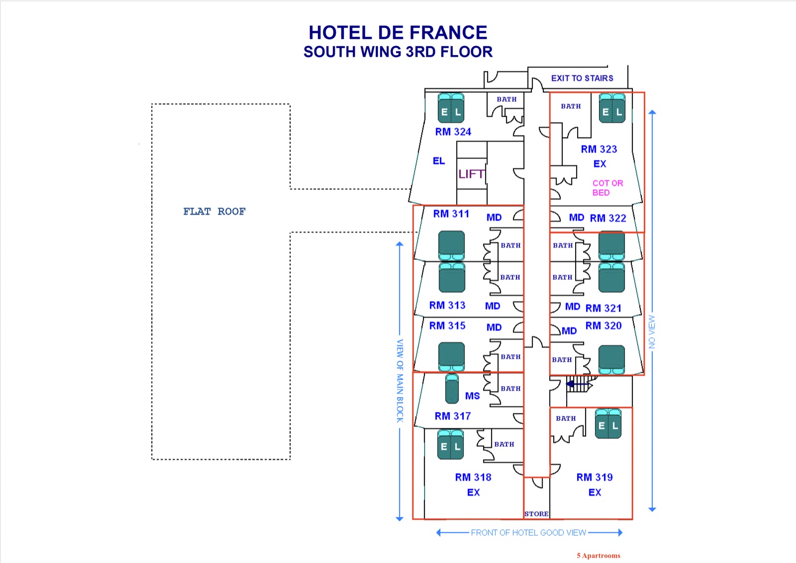 Hotel de France · South Wing Third Floor · illustrative existing-layout floor plan